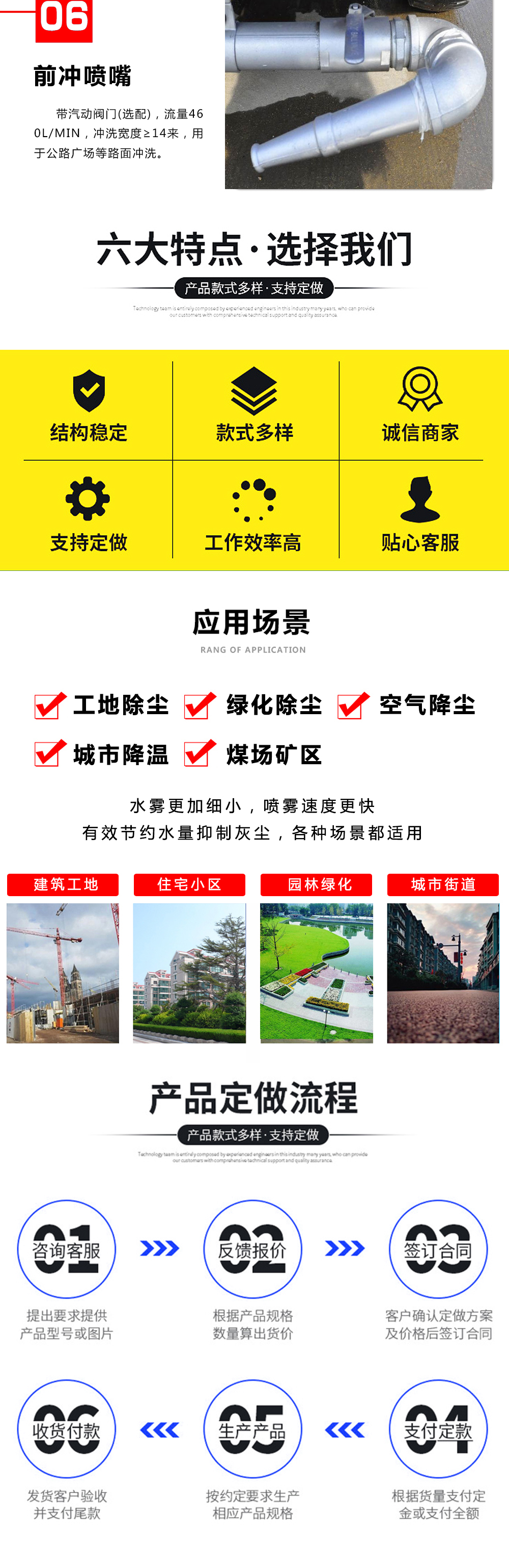 國六10立方東風(fēng)華神T1灑水車